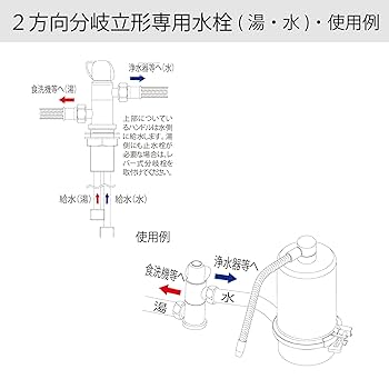 MIRU　Lケージ×2 給水器L×4 Amazon | MIZSEI 2方向分岐立形専用水栓（湯・水） BP205TSY